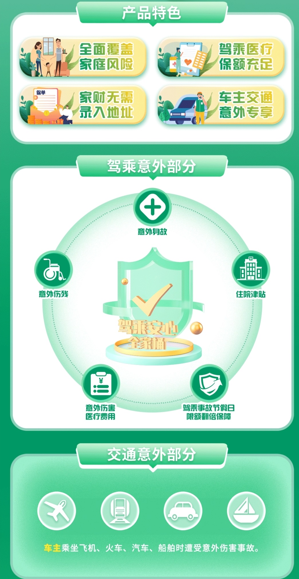 驾乘安心（2）.jpg