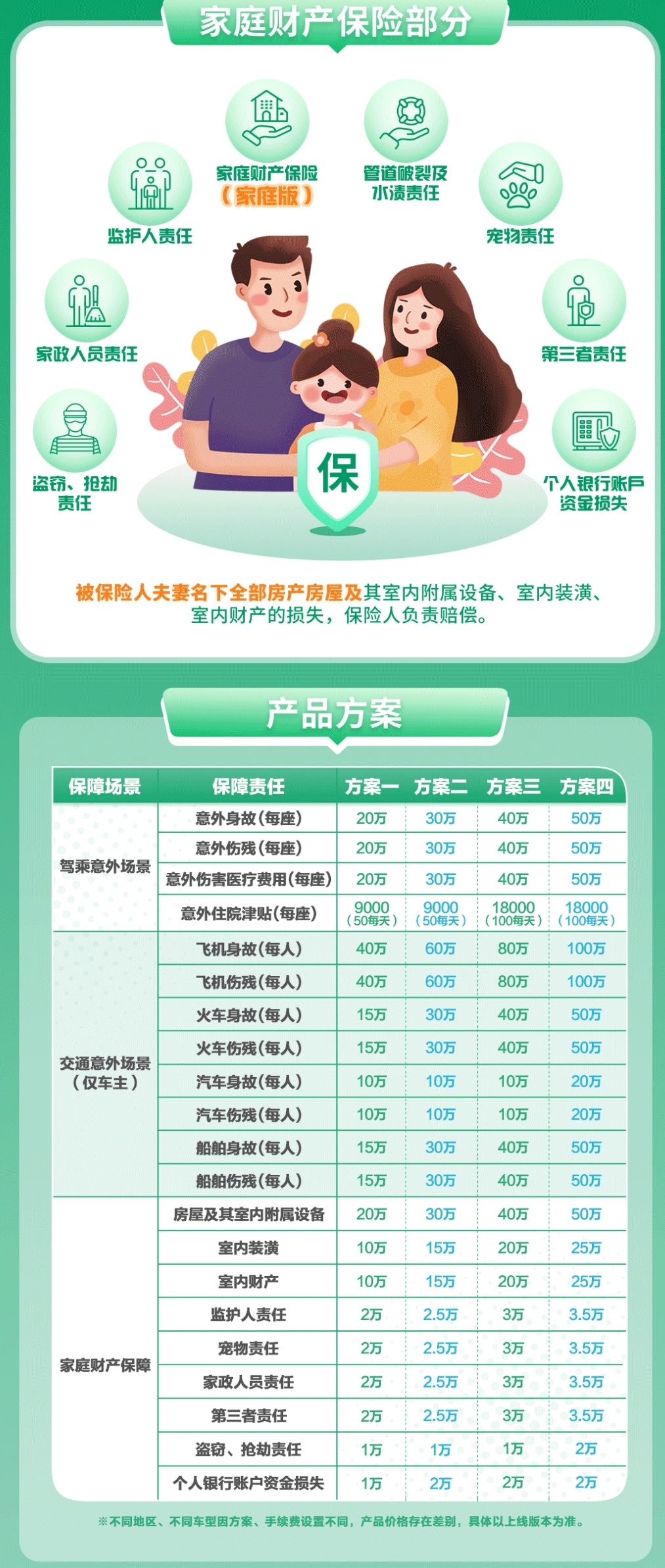 驾乘安心（3）.jpg